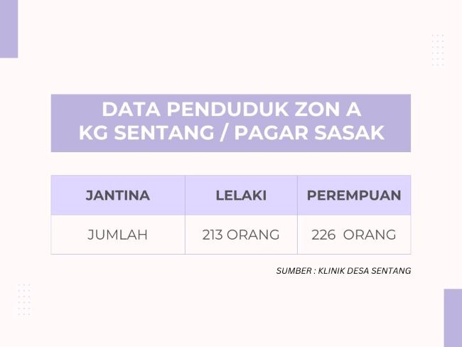 Beige-and-Purple-Minimalist-Fitness-Table-Graph