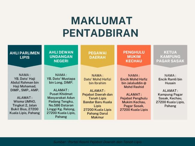 Multicolor-corporate-marketing-and-business-strategy-chart-graphic